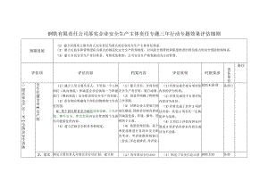 落实企业主体责任考评细则修改后.docx