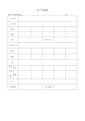 某企业产品生产月报表(doc 2页).docx
