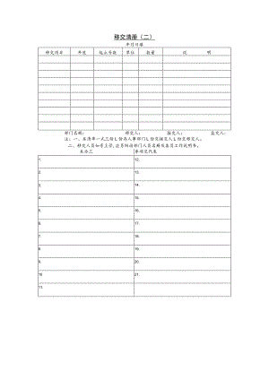 某企业工作移交清册（二）(doc 2页).docx