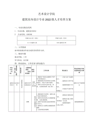 艺术设计学院-2022级大专人才培养方案-建筑室内设计设计专业.docx
