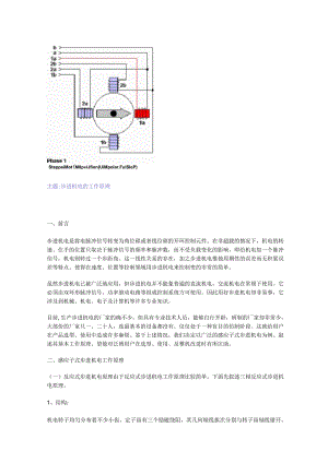 步进电机工作原理演示.docx