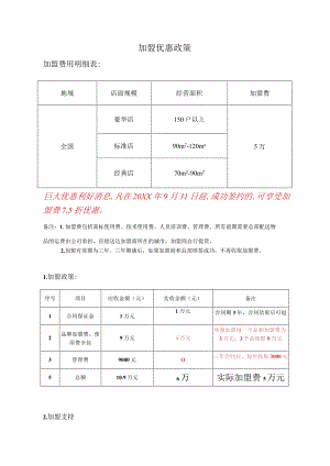 连锁面馆加盟优惠政策.docx