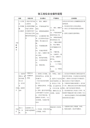 钳工岗位安全操作规程.docx