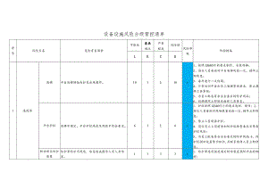 糠醛厂设备设施风险防控.docx