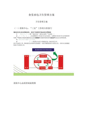 食堂承包卫生管理方案.docx