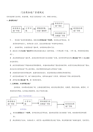 门店商品退厂管理规定有效控制门店库存促进销售.docx