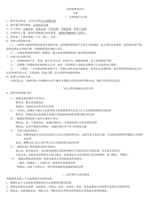 2023年整理-法律基础知识点.docx