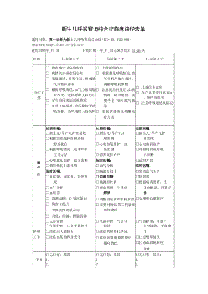 新生儿呼吸窘迫综合征临床路径表单.docx