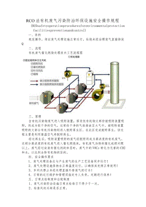 RCO法有机废气污染防治环保设施安全操作规程.docx