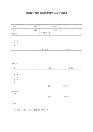建东职业技术学院成教学生转专业申请表.docx