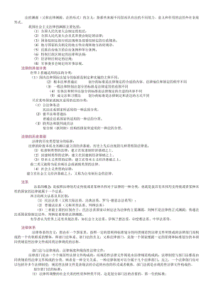 2023年整理-法律基础999.docx
