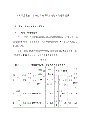 水土保持生态工程杨河小流域坝系沟道工程建设现状.docx