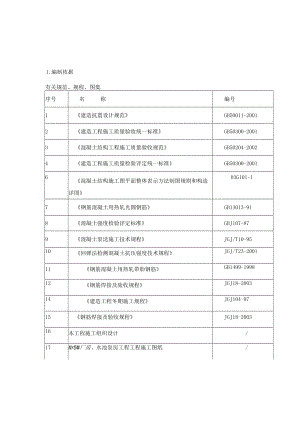 钢筋混凝土施工方案(DOC).docx