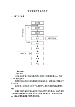锥探灌浆施工操作要点.docx