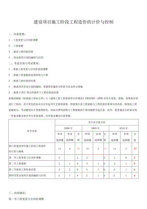 建设项目施工阶段工程造价的计价与控制.docx