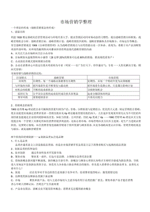 市场营销学整理.docx
