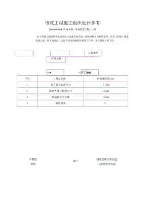 市政工程施工组织设计参考.docx