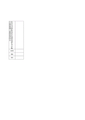 山东航空公司地面值机服务工作量化管理体系的研究.docx
