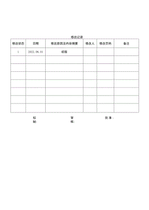 软件管理规范.docx