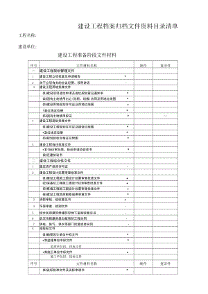 建设工程档案归档文件资料目录清单.docx