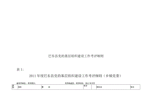 巴东县党的基层组织建设工作考评细则.docx