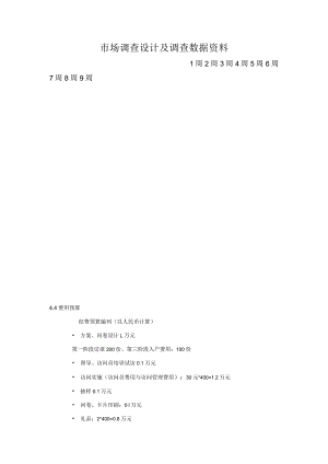 市场调查设计及调查数据资料.docx