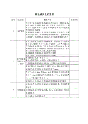 输送机安全检查表 (实用).docx