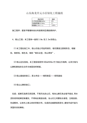 山东海龙开元小区绿化工程施组.docx