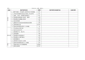 虹吸雨水及回收系统定期保养与检查记录表.docx