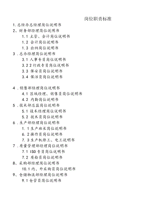 岗位职责标准.docx