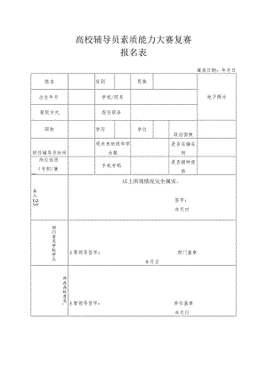 高校辅导员素质能力大赛复赛报名表.docx