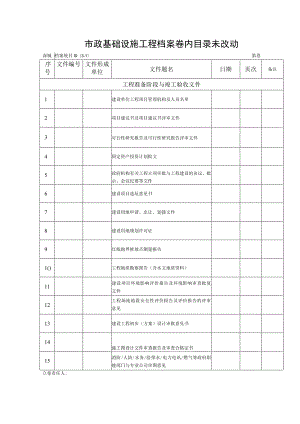 市政基础设施工程档案卷内目录未改动.docx
