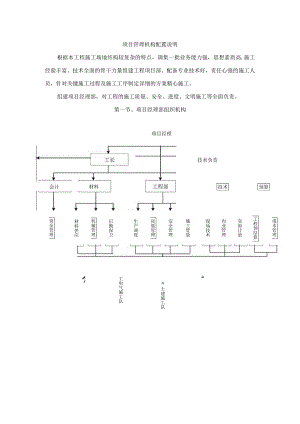 项目管理机构配置说明.docx