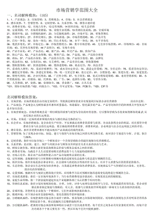 市场营销学范围大全.docx