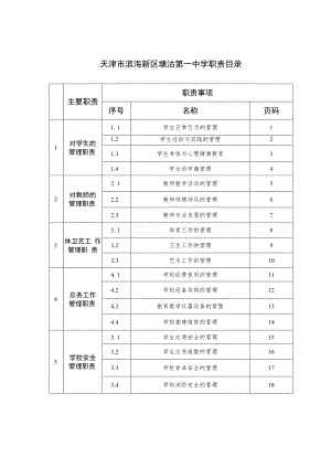 天津市滨海新区塘沽第一中学职责目录.docx