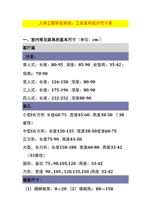 人体工程学在家装、工装室内设计尺寸表.docx