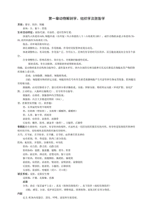 2023年重庆市高级兽医师职称考试复习资料整理.docx