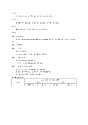 确定医药工业洁净室（区）悬浮粒子的测试方法和标准.docx