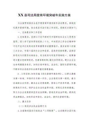 XX县司法局关于印发营商环境突破年实施方案.docx