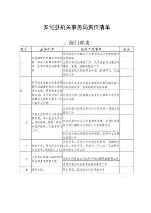 安化县机关事务局责任清单部门职责.docx