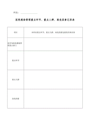医院感染管理重点环节、重点人群、高危因素清单.docx