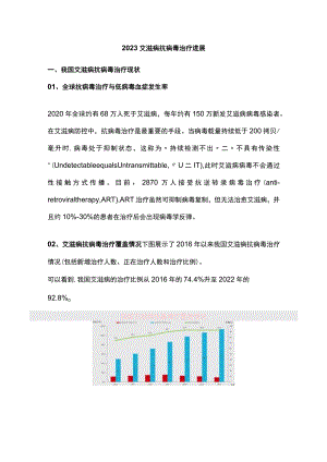2023艾滋病抗病毒治疗进展.docx