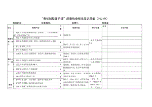 “责任制整体护理”质量检查标准及记录表.docx