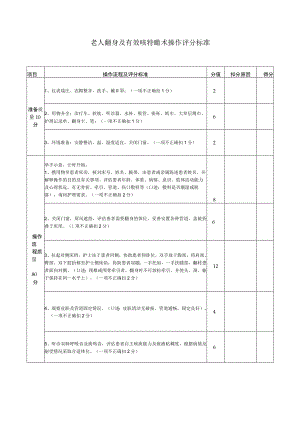 协助老人翻身及有效咳嗽护理技术操作评分标准.docx