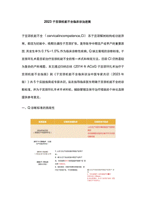 2023子宫颈机能不全临床诊治进展.docx