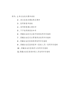定点医疗、零售药店、药师、医师、护士、参保人员信用评价指标.docx