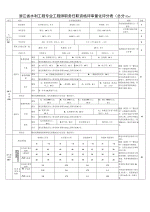 浙江省水利工程专业工程师职务任职资格评审量化评分表(总分100).docx