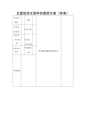 五星级党支部争创提质方案（样表）.docx