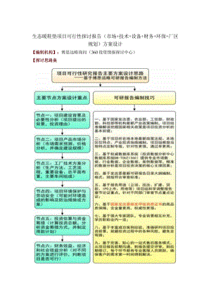 生态暖鞋垫项目可行性研究报告(技术工艺 设备选型 财务方案 厂区规划)方案设计.docx