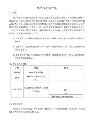生命线安装方案.docx